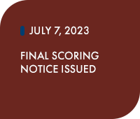July 7, 2023: Final Scoring Notice Issued